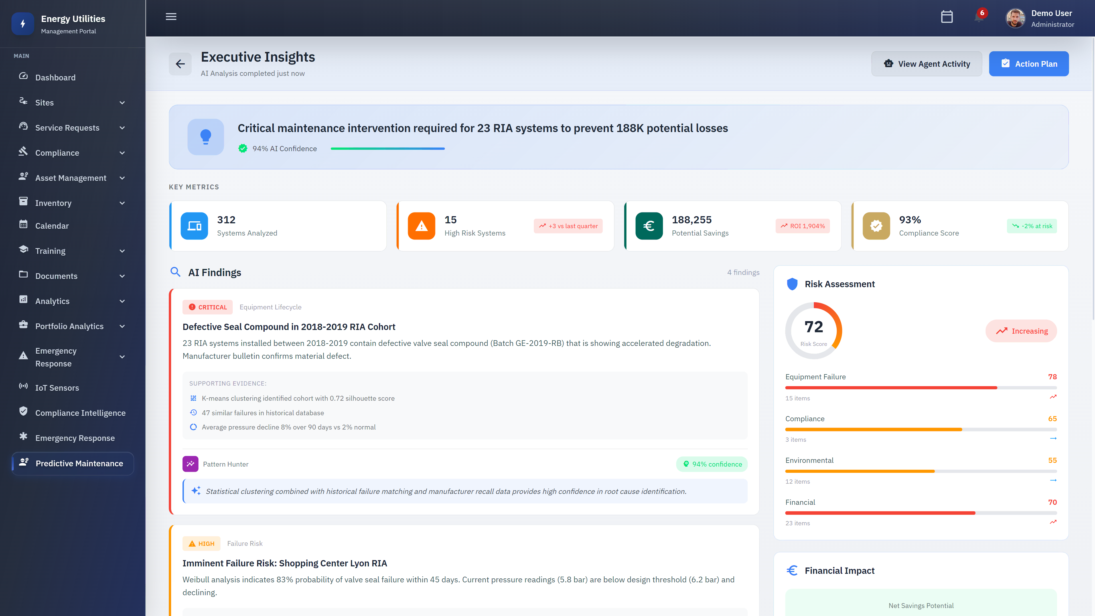 Executive Insights and Risk Assessment